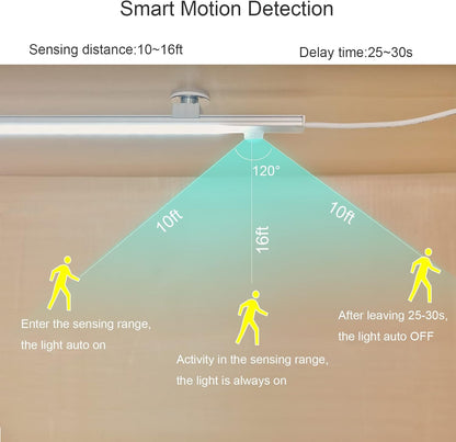 LED Motion Sensor Under Cabinet Lights, 17 inch Plug in Closet Light, USB Corded LED Light Bar, Under Counter Lighting for Kitchen,Wardrobe,Sink,Workspace,Natural White (4000K)