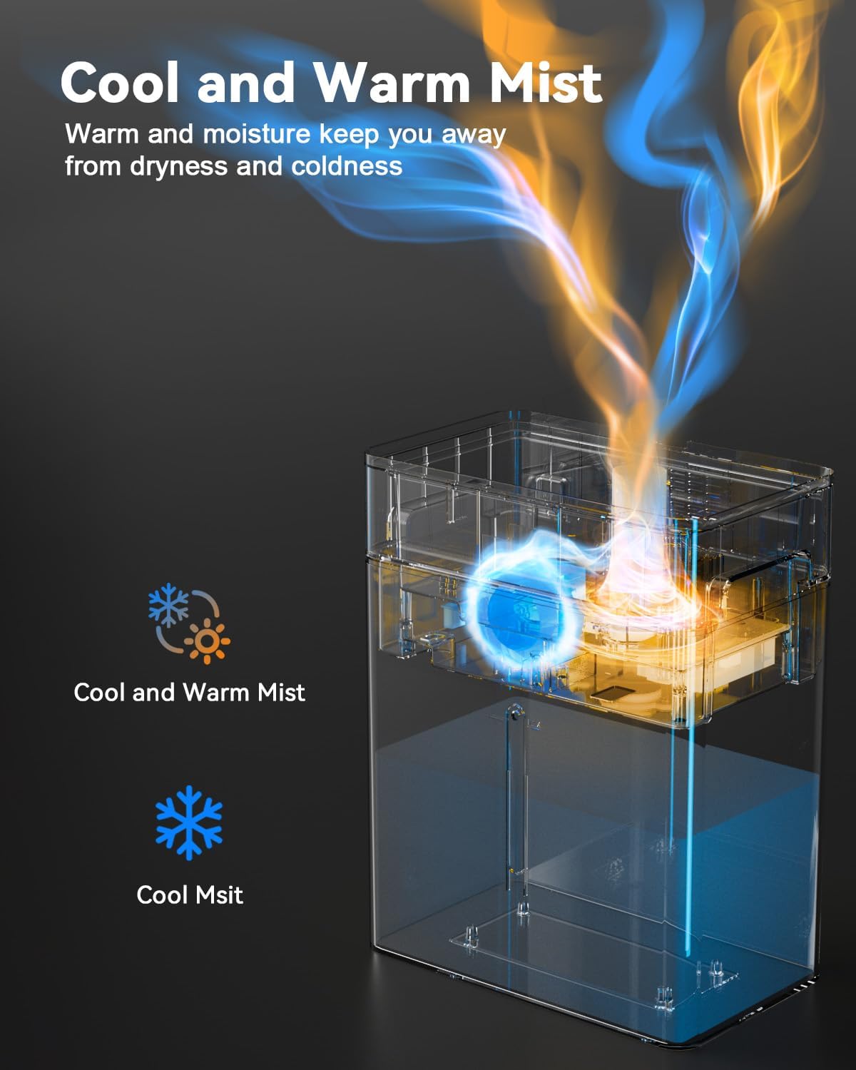 Humidifiers for Bedroom Large Room 10L/2.64Gal, Warm and Cool Mist Humidifier Large Room, Simulated Flame Humidifier Light, 12H Timer, 3 Speed, Top Fill, 1000sq.ft for Baby/Plant/Office | Warm and Cool Mist, 12H Timer, 3 Speed, Top Fill, 1000sq.ft for