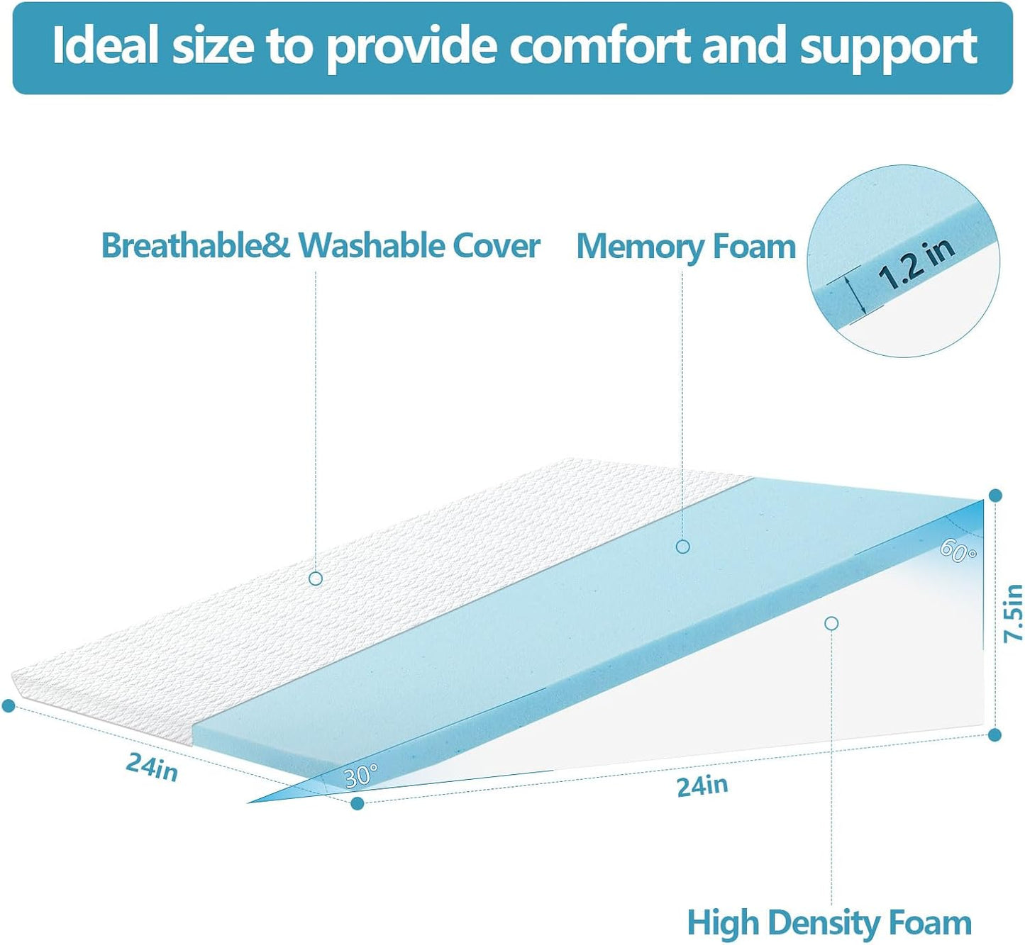 Nordjager Leg Elevation Pillow, 8 Inch Memory Foam Support Cushion | Elevate Legs With Ergonomic Wedge Support; Memory Foam Cushion Provides Pressure Relief With Soft Washable Cover.