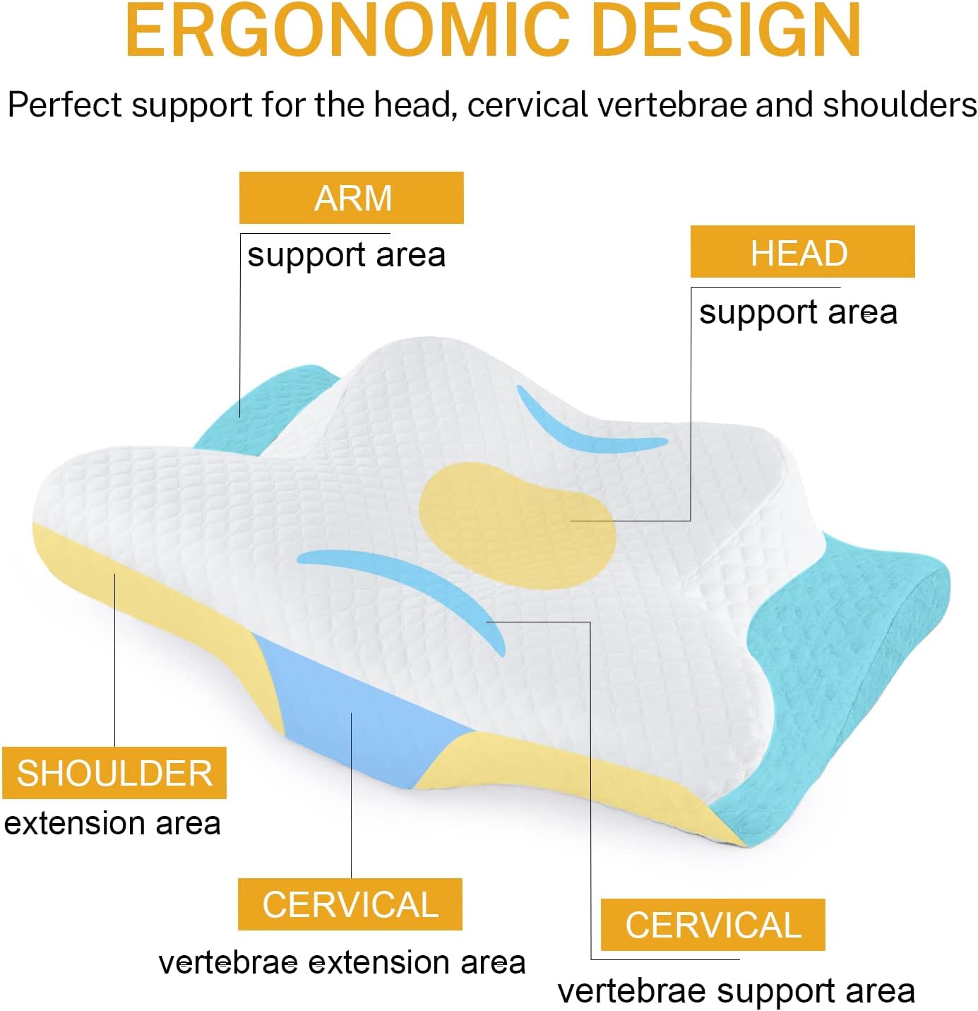 Cervical Neck Pillow for Pain Relief, Butterfly Shape, 24x15 Inch | Ergonomic, Washable Cover, Shoulder Support, ,Orthopedic Pillow, Stomach Side Back Sleeper, Adjustable, Gift