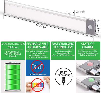 Rechargeable Motion Sensor Led Lights Ultra Thin Softer Under Counter 54-LED Closet Lighting Battery Operated Light Kitchen Under Cabinet Lighting Stick On Lights Night Light Wireless Light (2PACK)