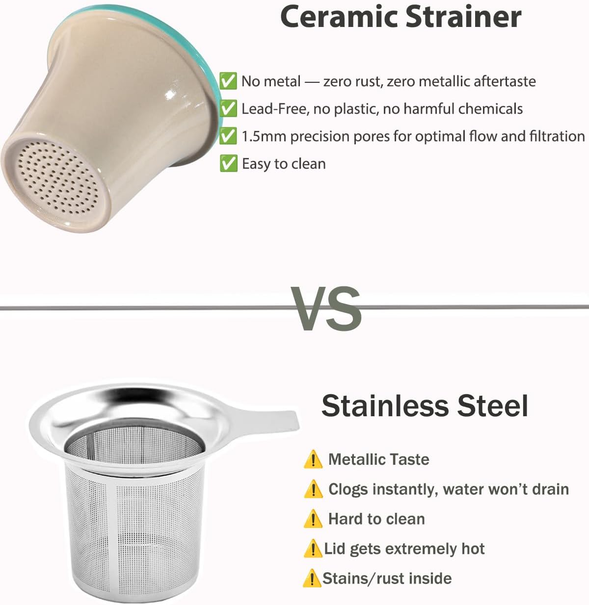 15 oz Ceramic Tea Infuser Cup with Lid - Tea Mug with All Porcelain Strainer for Loose Leaf Teas,Microwave and Dishwasher Safe,Metal-Free,BPA-Free for Tea Lovers/Birthday (Black)