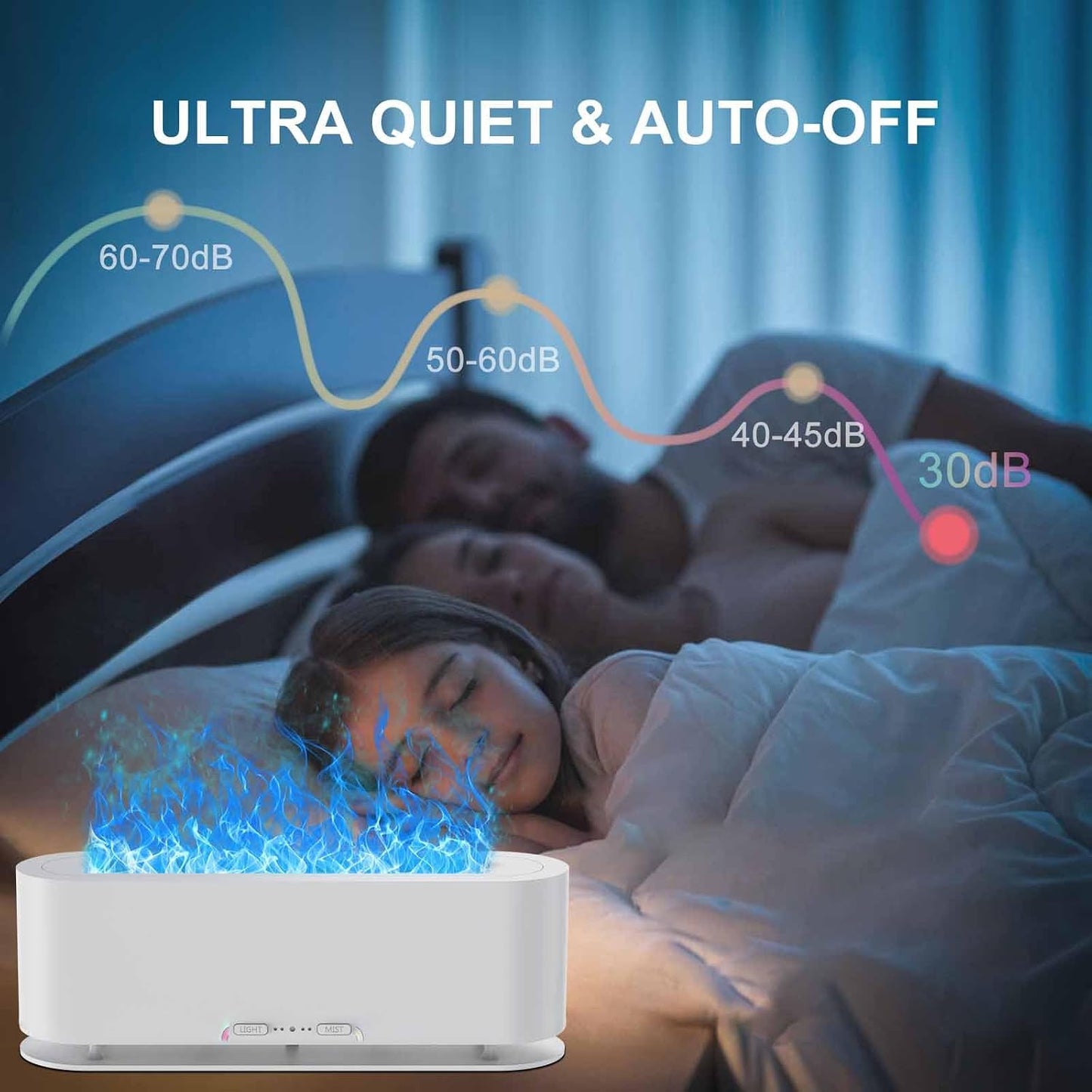 Colorful Flame Fire Diffuser Humidifier, Ultra-Quiet Aroma Essential Oils Aromatherapy Diffusers for Large Room, Bedroom, Office (Timeable, Waterless Auto off-150ml)