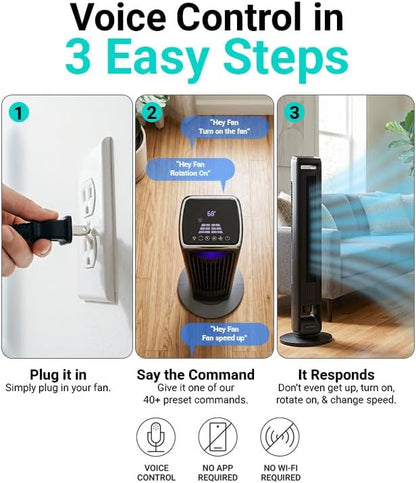 Emerson SmartVoice 40” Tower Fan, Wi-Fi-free Voice Control Fan, Hands-Free Cooling, No WiFi, No App, 70° Oscillation, 3 Speeds, 15-Hr Timer, Sleep Mode & Remote Control