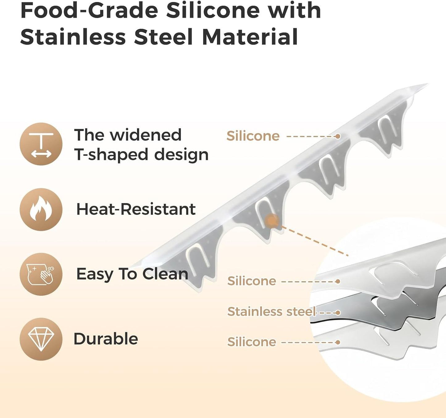 Silicone Stove Gap Covers with Stainless Steel, Oven Gap Filler Seals Gaps Between Stovetop and Counter, Stove Gap Guards Range Trim Kit, Easy to Clean Stove Gap Guard (Black 2 Pack,25")