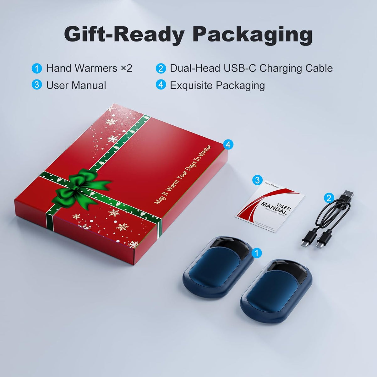 AI Hand Warmers Rechargeable 2 Pack, 6400mAh Portable Pocket Electric Hand Warmer, Fast Heating 3-Settings Reusable Handwarmers for Christmas, Gloves, Travel, Hunting Essentials Men Women