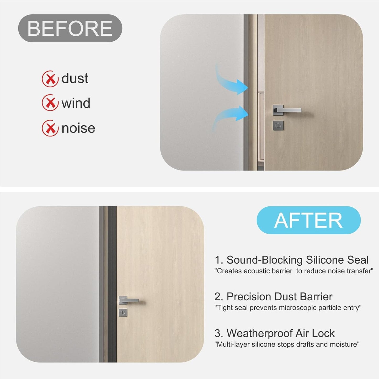 Elvone Weather Stripping Door Seal for Door Frames, 20 Ft x 1 in, Clear | Self-adhesive flexible silicone seal tape for door frame gaps and window gaps. block drafts, dust, and noise
