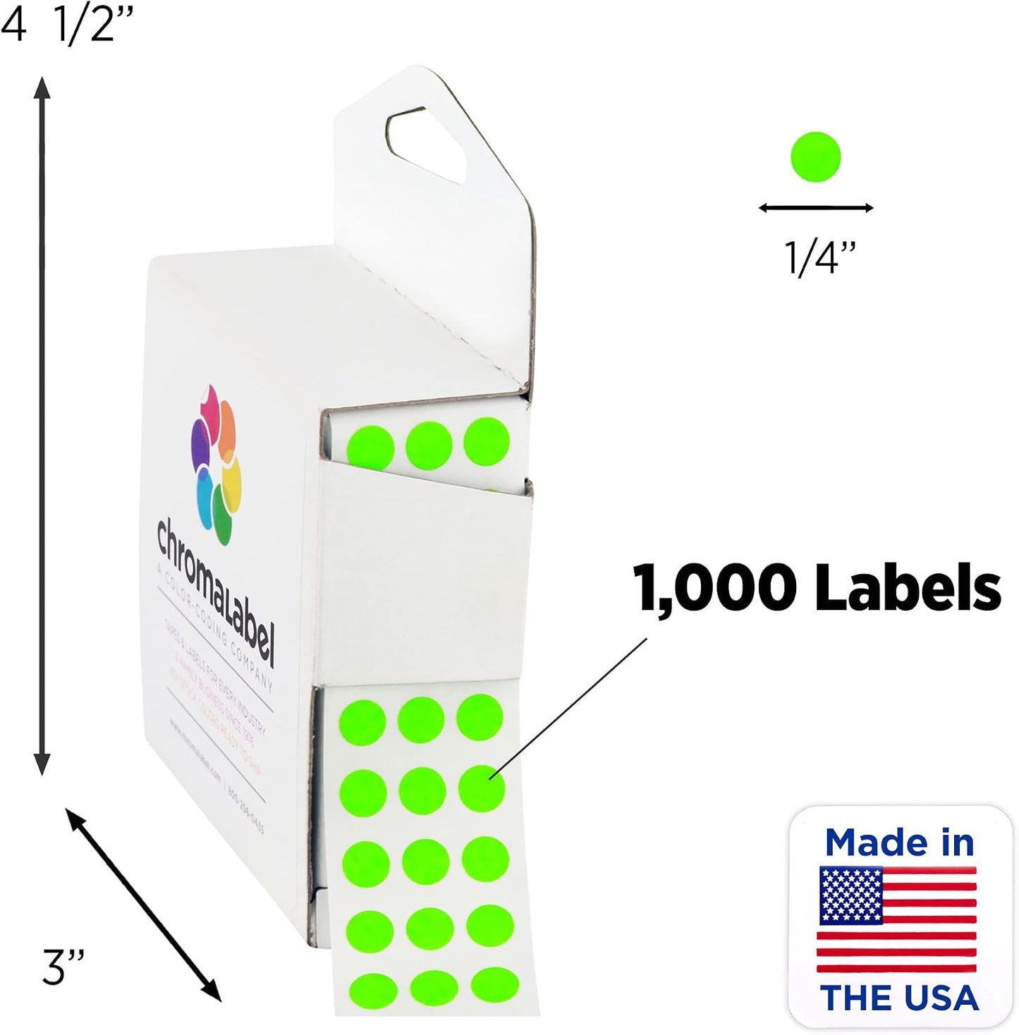 Dark Blue, Red & Yellow Dots, 1/4 Inch, 1000/Box Each Color | Writable Semi-Gloss Circle Labels in Dark Blue, Red and Yellow for Offices, Retail and Classrooms. Made in USA - Colors A