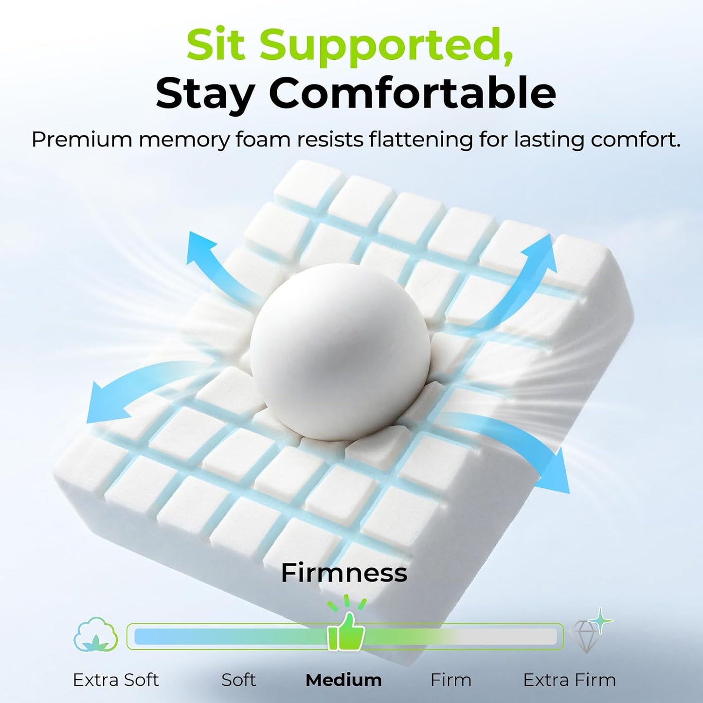 AUVON Gel Ventilation Seat Cushion with Innovation Heat Dissipation Design | Supportive Memory Foam Wheelchair Cushion for Back & Tailbone Comfort, Waterproof Cover, Anti-Sore & Ulcer, Buckle Strap