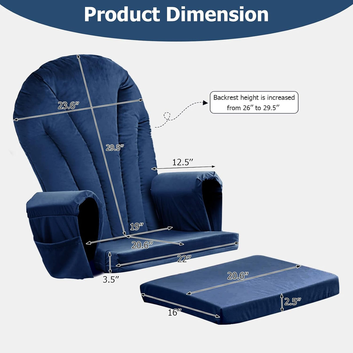 ANMINY 5pcs Glider Rocker Replacement Cushions Set with Ottoman Cushion, 3.5Inch Thickened Velvet Glider Rocking Chair Cushions with 29 inch High Backrest & Side Pockets for Indoor Nursery, Blue