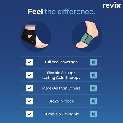 REVIX Heel Ice Pack Wrap for Plantar Fasciitis & Achilles Tendonitis, Gel | Full-heel Coverage for Men & Women, Hot or Cold Relief for Heel Spurs & Foot Discomfort, Adjustable, Reusable (Not for Ankle)