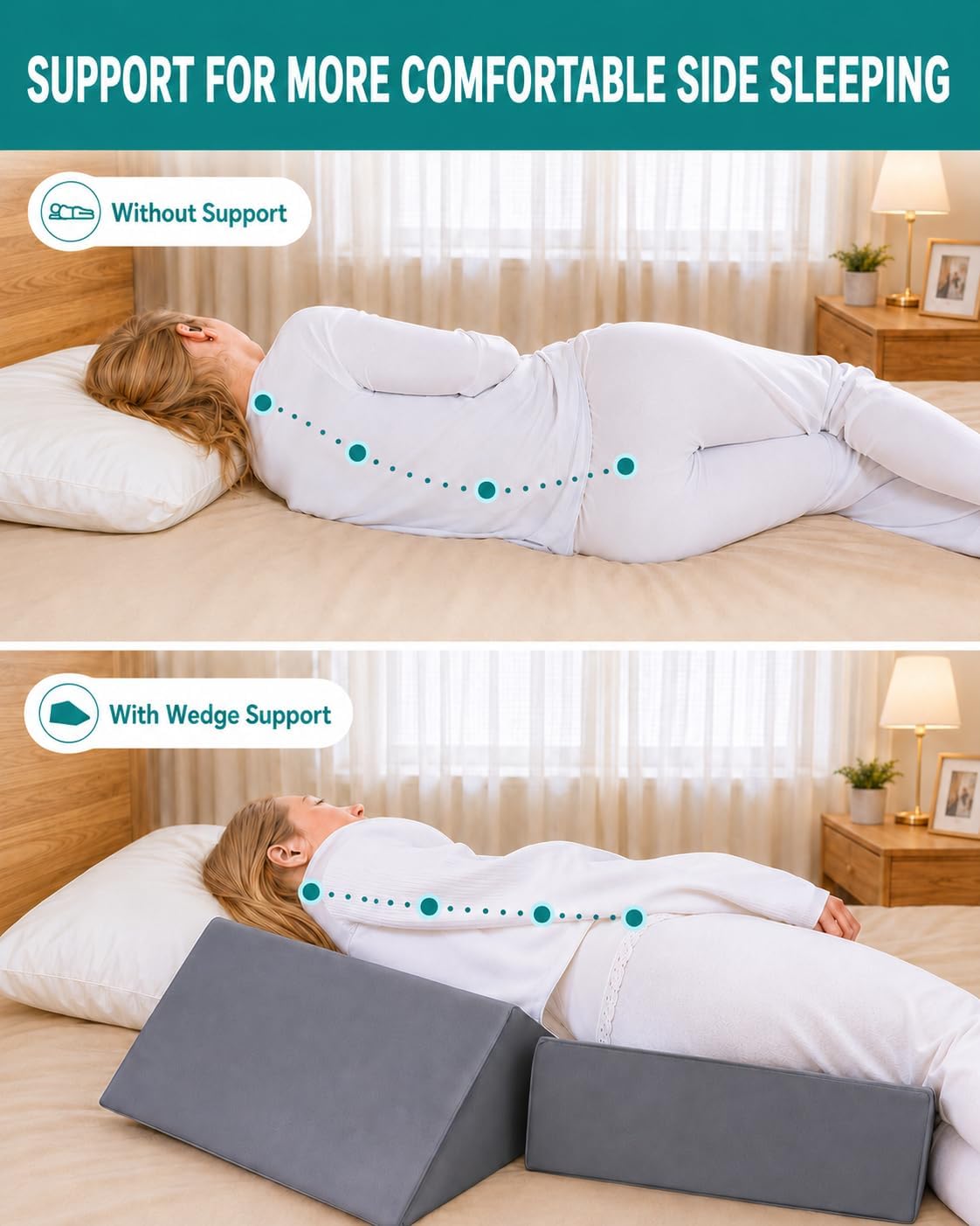 Positioning Wedge Pillow Set, 3-Piece Bed Wedge and Body Positioner for Adults, High-Resilience Foam Support Pillows for Side Sleeping, Knee Elevation, Elderly Care, Recovery, Home Care