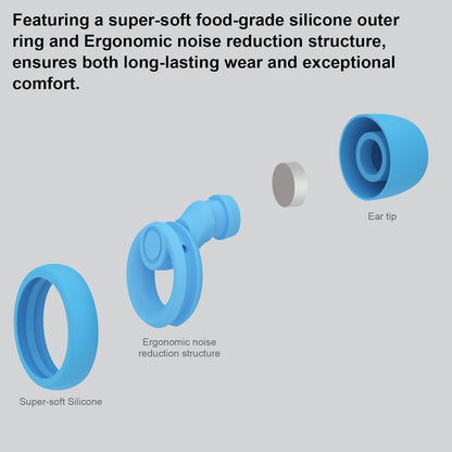 Jayine Ear Plugs for Noise Cancelling Ear Protection EarPlugs for Sleep,Concerts,Work,Study,8 Size Eartips with Small Box,Perfect -30dB Silicone Earplugs for Noise Reduction