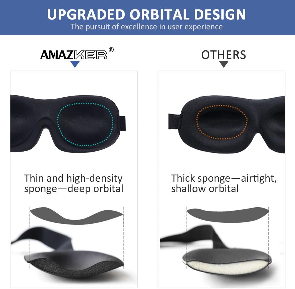 Sleep Mask SleepFun Invisible Alar Deep Orbit 3D Eye Mask Ultra Lightweight & Comfortable Sleeping Mask for Travel, Nap, Shift Works, Black & Blue