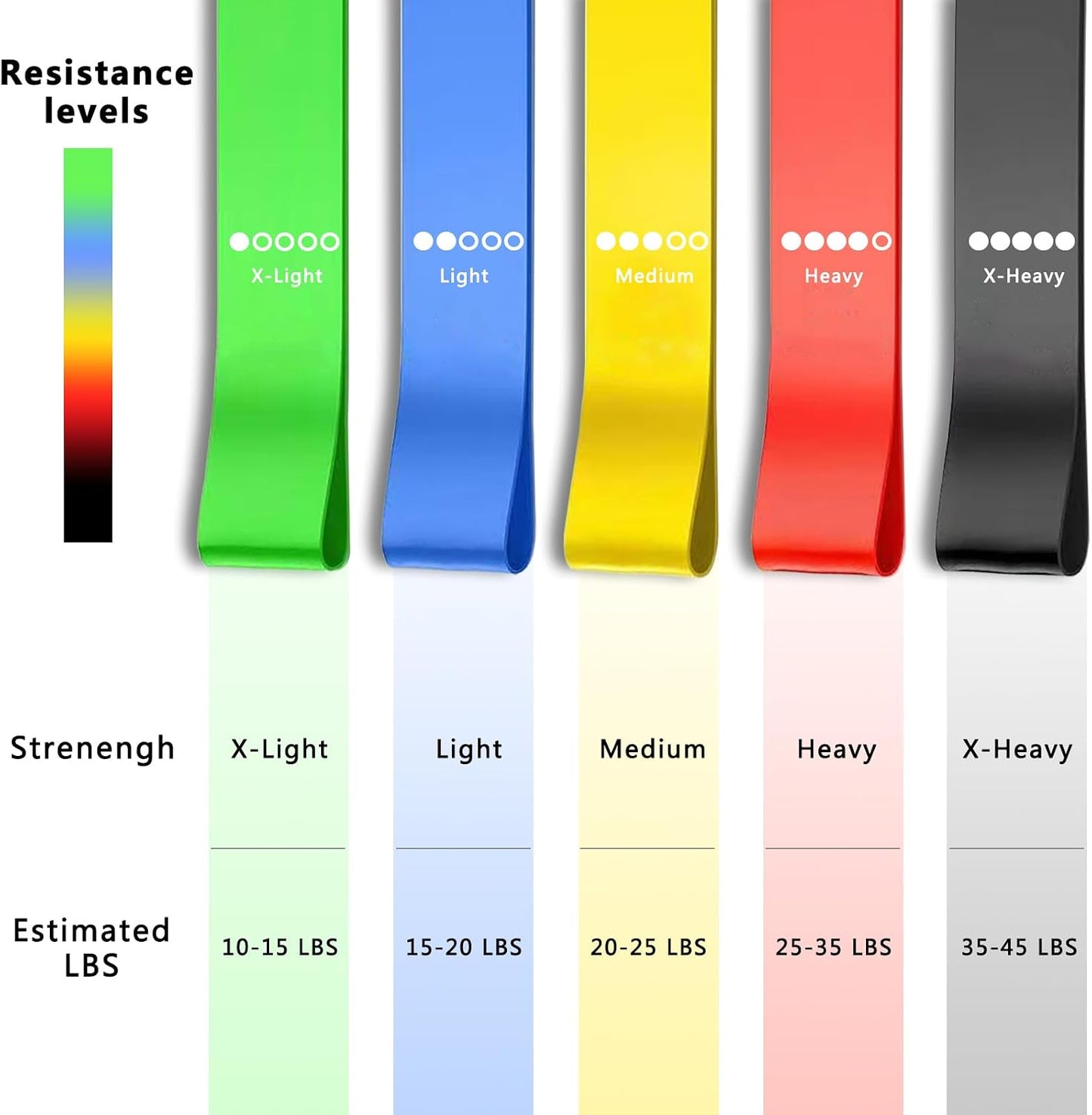 Slant Board 3 Pcs Squat Wedge for Calf Stretching | 12" x 6.3" With Carry Bag，Adjustable Foam Slant Board Wedge Great for Exercises，Foot Stretcher for Plantar Fasciitis