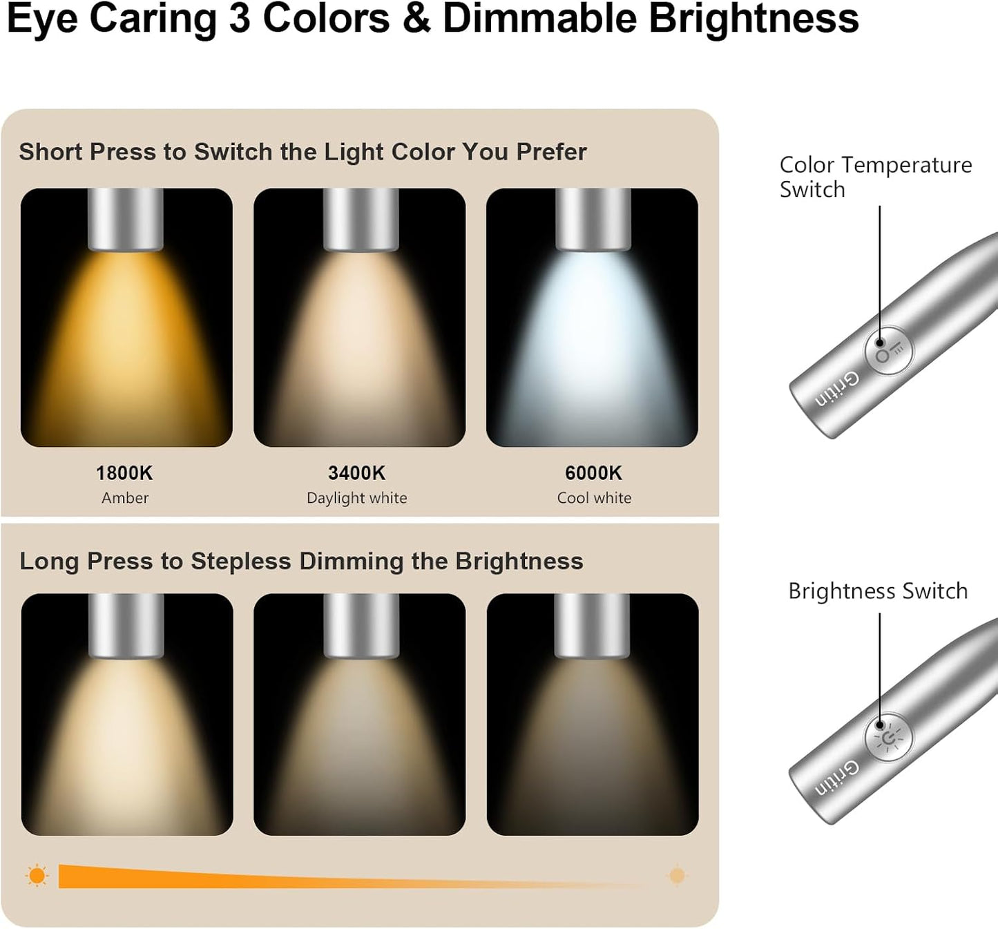 Gritin Book Light, Eye Caring 3 Colors & Dimmable Brightness Reading Light | Bendable Arms, 80+Hrs Runtime, Neck Round Design, Comfortable & Lightweight Neck Light for Reading in Bed, Crafting, Knitting