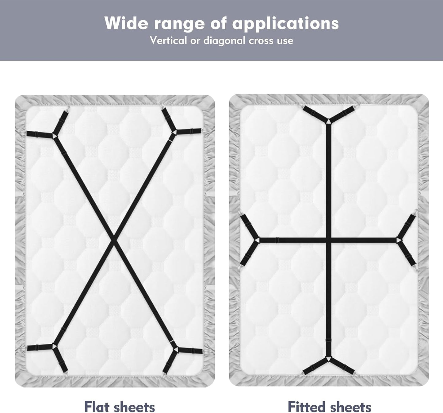 4 Pcs Bed Sheet Straps, Adjustable Fitted Sheet Clips Keeping Sheets Place Heavy Duty,Sheet Straps,Mattress Sheet Holders Keep Sheets Firm & Tight (Black)