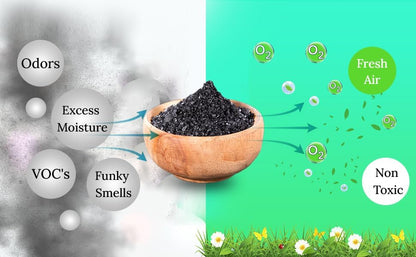 Green Piece® Activated Charcoal Pure - Medium Grain Air Purifying Bag - Kid/Pet Friendly Air/Water Fresheners - Odor Absorber - Resealable Bag - SUPER CLEAN - Made by Green Piece (1 Pound)