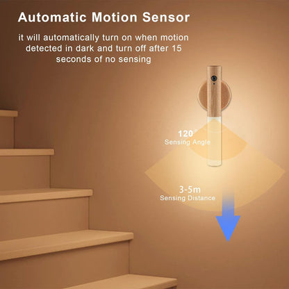 LANDGOO Motion Sensor Wall Sconce, Rechargeable, Night Lights, Warm White