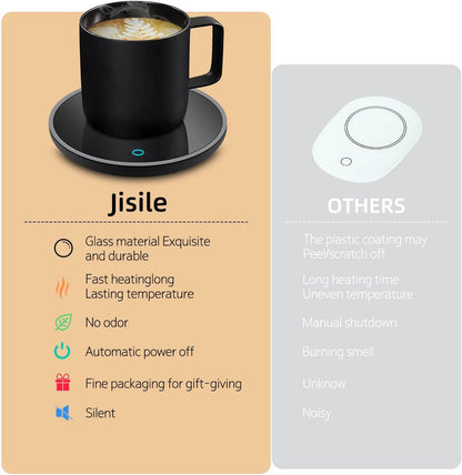Coffee Mug Warmer, Smart Coffee Warmer Candle Warmer with Auto Shut Off for Office Desk, Cup Warmer with 2 Temperature, Electric Beverage Drink Warmer for Heating Coffee, Milk, Tea and Hot Chocolate