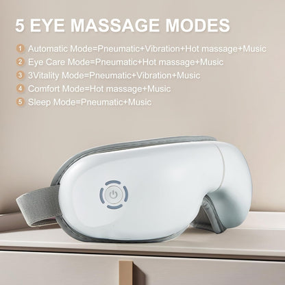 LAOBEN Eye Massager with Heat for Migraine Relief, Dry Eye and Better Sleep