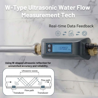 Water Leak Detector Kit for Home, GreenVation 3 Smart WiFi Water Sensor Alarm with App Alerts, 1 Base Station with 100dB Adjustable Alarm, RF 300m/984ft for Basement, Bathroom, Laundry