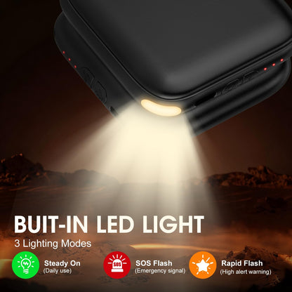 Hand Warmers Rechargeable 2 Pack - 6000mAh 3-Temp Fast Heating Electric Hand Warmers with LED Light, UL Certified Portable Pocket Heater, Hunting Essentials, Gifts for Christmas Men Women Teens