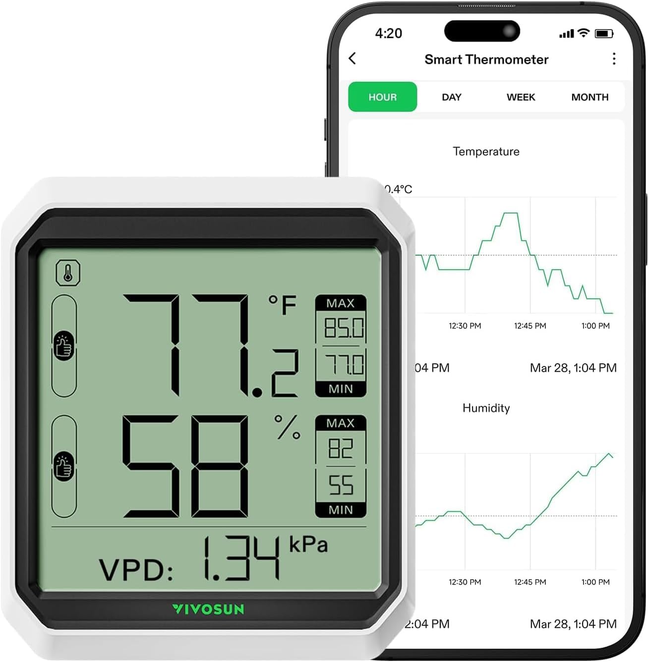 VIVOSUN Digital Hygrometer Thermometer, Humidity Meter with Probe, App | Wireless Bluetooth, Indoor, VPD, Data Storage, Dual Channels with Sensor Probe, Battery Included