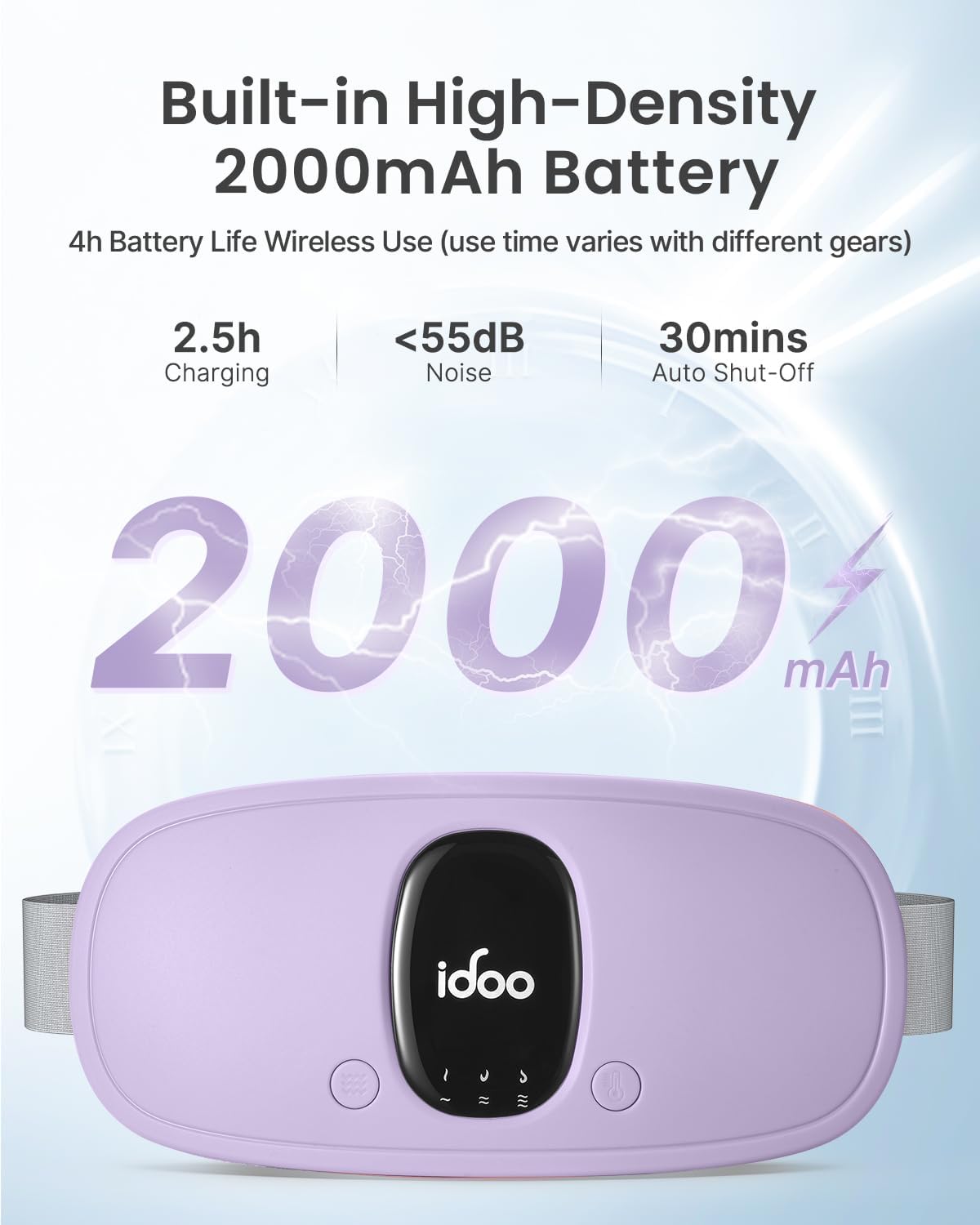 iDOO Portable Heating Pad for Period Cramps, FSA Eligible Item, Gifts for Women Girlfriend Mom Wife, Back Belly Heat Pad for Menstrual Pain Relief, with 3 Heat Levels 3 Massage | Back & Belly Wrap for Menstrual Cramps, 3 Heat Levels 3 Massage, FSA