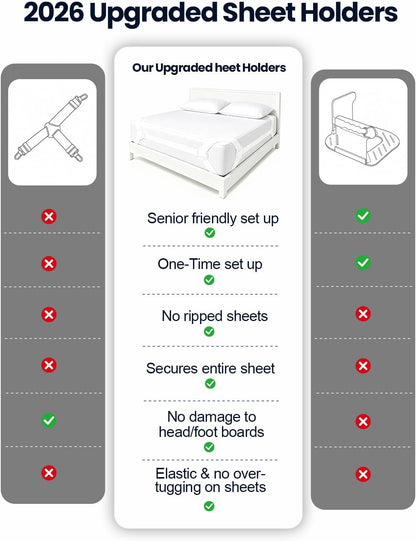 Bed Sheet Holders for Corners: 10 Clips with Side-Edge Locks (Not Just 4 Corners), One-Piece Bed Sheet Straps, No Metal & Anti-Slip, Heavy Duty Fitted Sheet Holder (Twin＆Full Style: 5-8in)