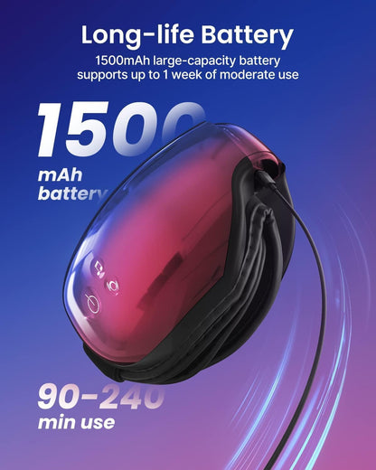 RENPHO Eyeris 1 Eye Massager with Heat, FSA Eligible HSA, Smart Heated Eye Mask for Eye Care, Dry Eyes, Head Tension & Strain Relief, Birthday Gifts for Women and Men