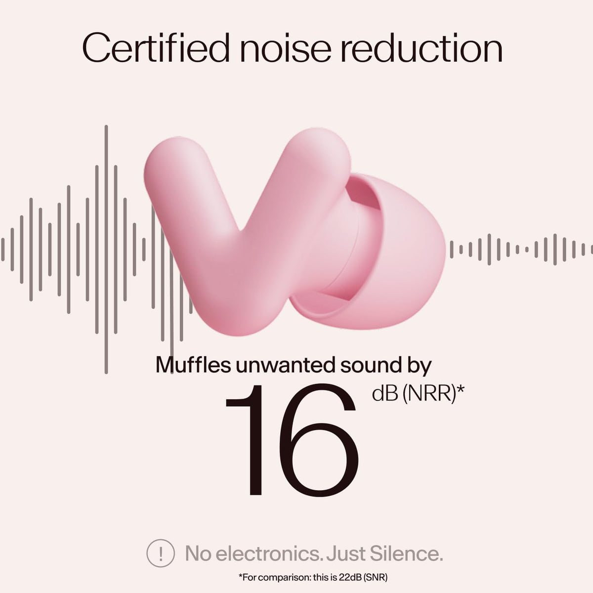 Alpine Silence | Ear Plugs for Noise Reduction, Sleep, Focus, & Travel