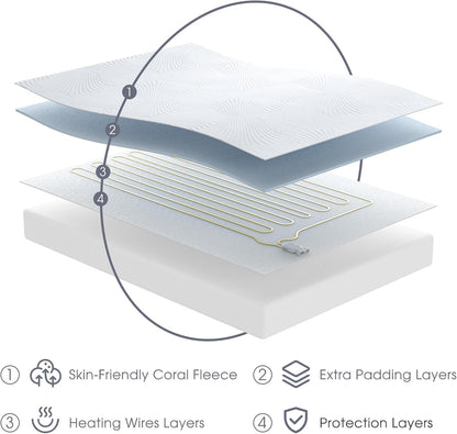 Heated Mattress Pad Foot Queen, 3D Air Fabric, Preheat & Memory for Winter