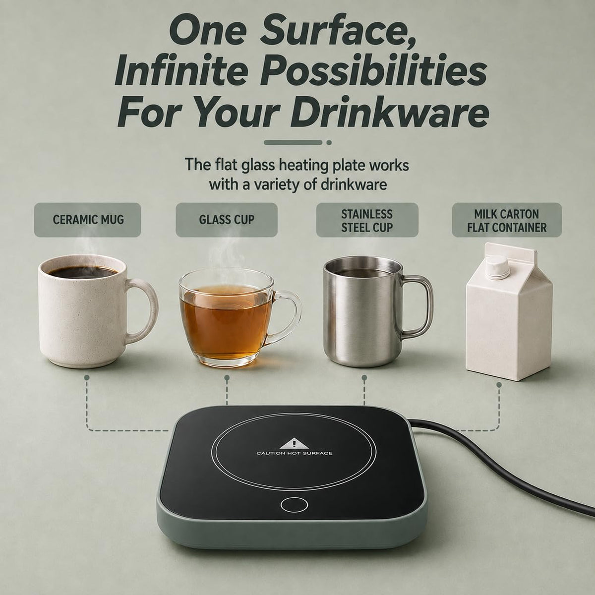 Coffee Cup Warmer, Auto Shut-Off Mug Warmer, 3 Temperature Setting