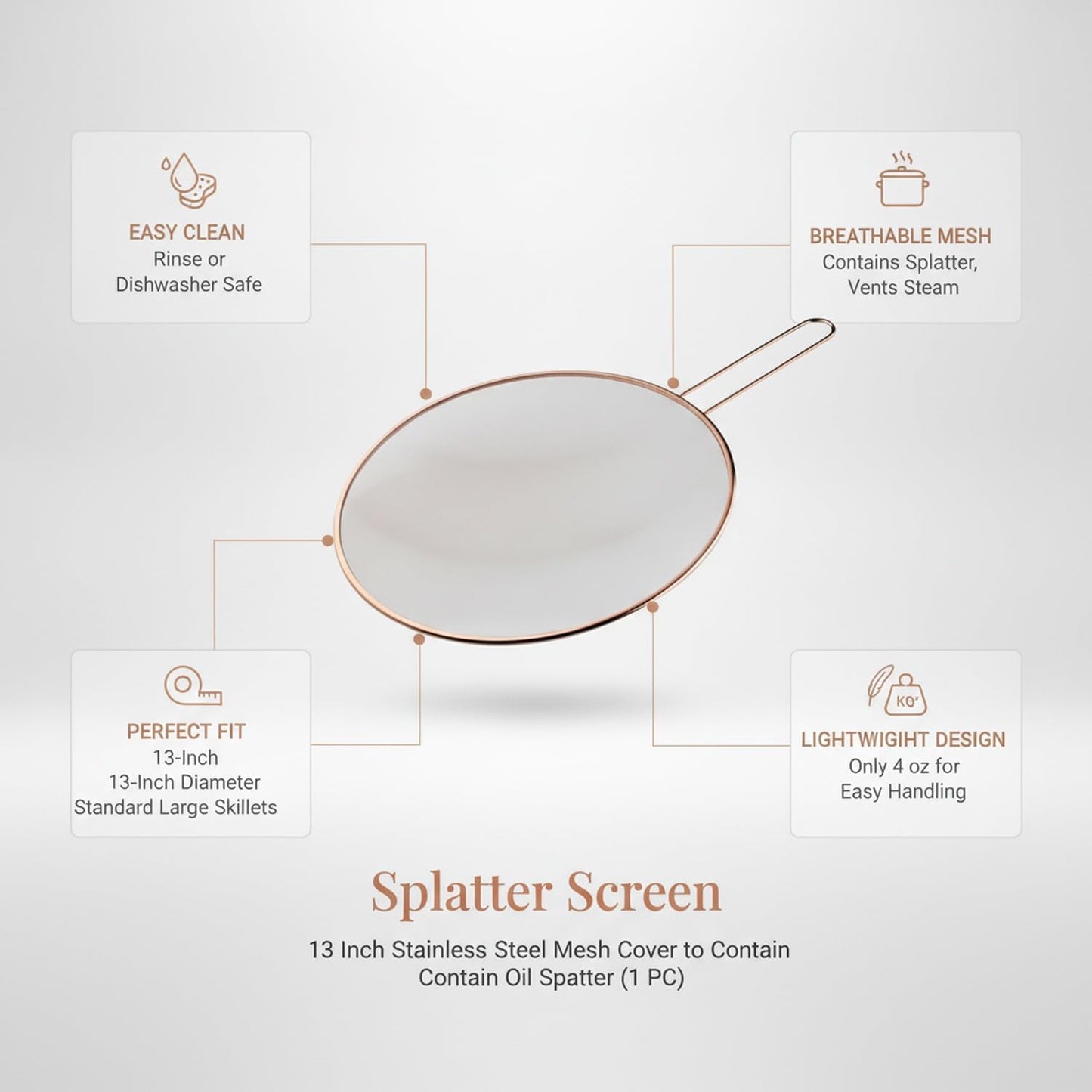 Stainless Steel Splatter Screen for Frying Pan, 13 Inch Mesh Oil Guard to Keep Stovetop Clean (1 Piece)