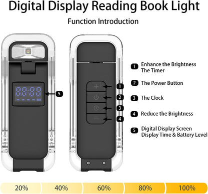 SFV Digital Book Lights for Reading at Night, USB Rechargeable Reading Lights for Books in Bed Clip-on, 3 Colors & 5 Brightness Dimmable, Compact & 80H Long Lasting for Book Lovers, Kids, Violet