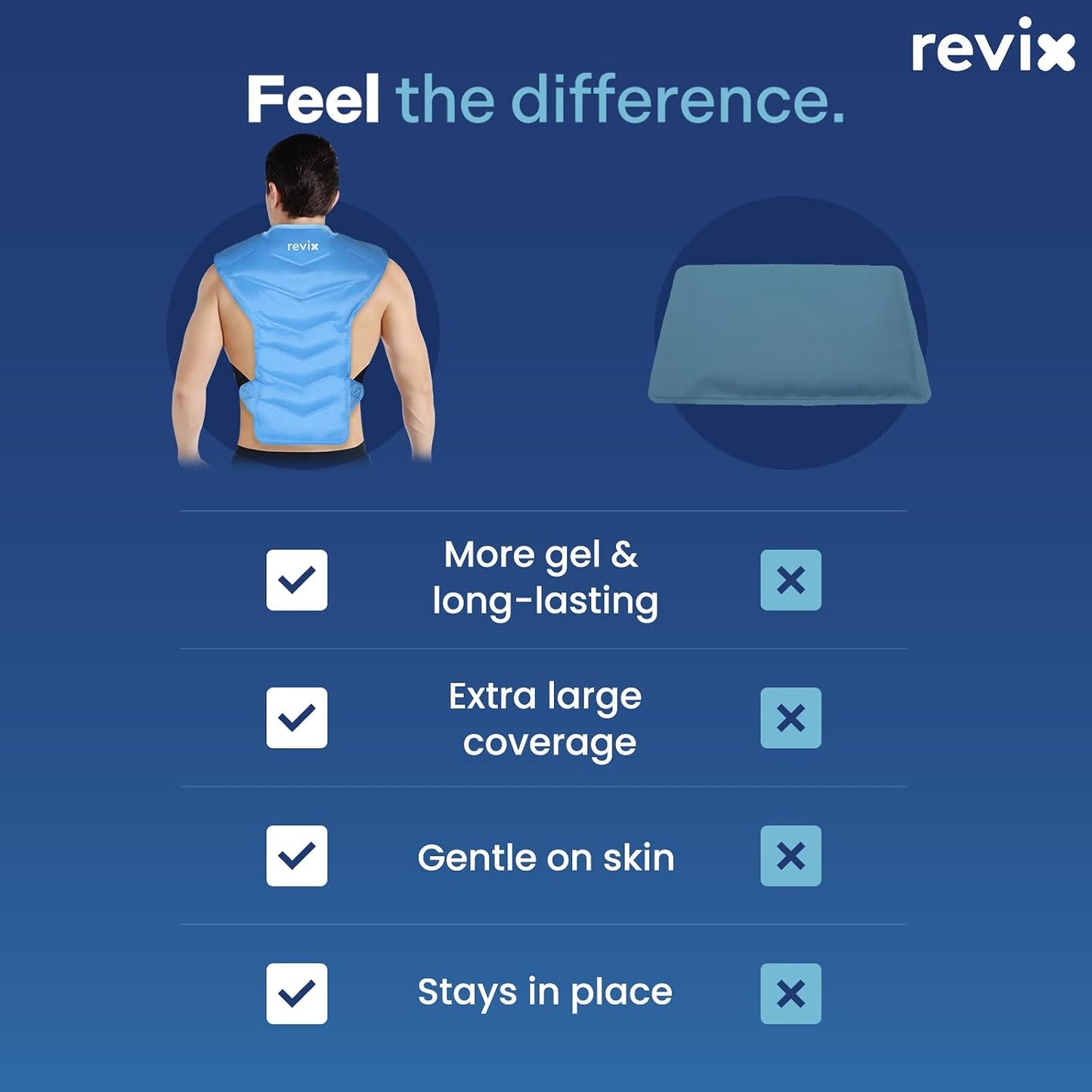REVIX Large Ice Pack for Back and Shoulder Discomfort Relief, Reusable Gel Cold Pack with Soft Plush Lining, Flexible & Long-Lasting Cold Therapy Wrap, Navy