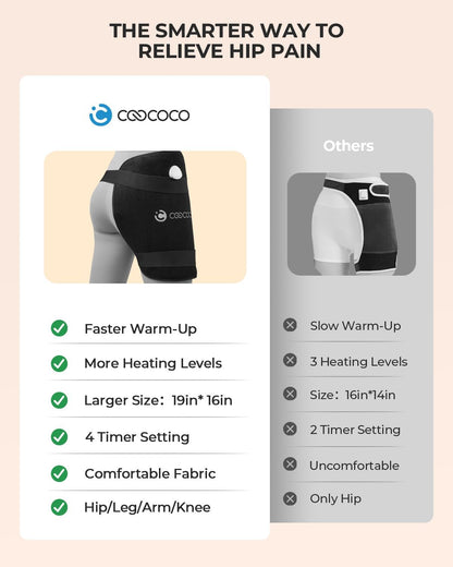 CooCoCo FSA Eligible HSA Hip Heating Pad for Hip and Sciatica Pain Relief | Heated hip brace, 6 heat levels, 4 timers, adjustable wearable fit, soft plush lining for hip, thigh, buttock and lower back