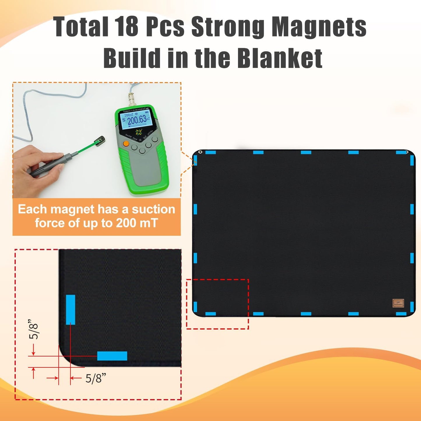 Magnet Fireplace Cover, Black Color, (39" W x 32" H) | Fireplace Draft Blocker, Fireplace Blanket for Heat Loss, Flue Blocker, Cold Air Blocker, Draft Cover for Inside Fireplace