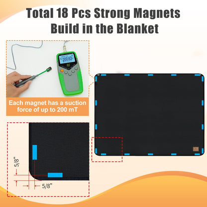 Magnet Fireplace Cover, Black Color, (39" W x 32" H) | Fireplace Draft Blocker, Fireplace Blanket for Heat Loss, Flue Blocker, Cold Air Blocker, Draft Cover for Inside Fireplace