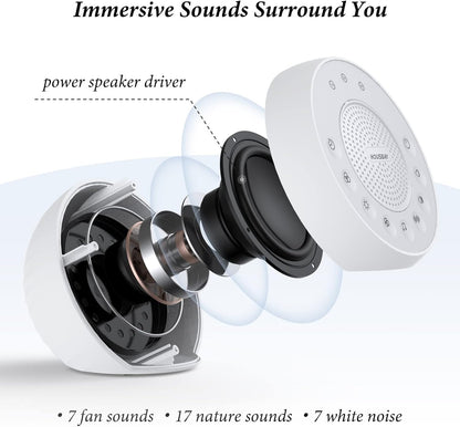 Housbay White Noise Machine with 31 Soothing Sounds, 5W Loud Stereo Sound, Auto-Off Timer, Adjustable Volume, Sleep Sound Machine for Baby, Kid, Adult -Wood Grain