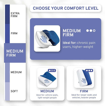 Memory Foam Seat Cushion - Tailbone Pain Relief Cushion, Non-Slip Sciatica Pain Relief Pillow - Cushion for Office Chair, Car, Wheelchair, Computer, Desk Chair - Coccyx, Lower Back Support (Navy)