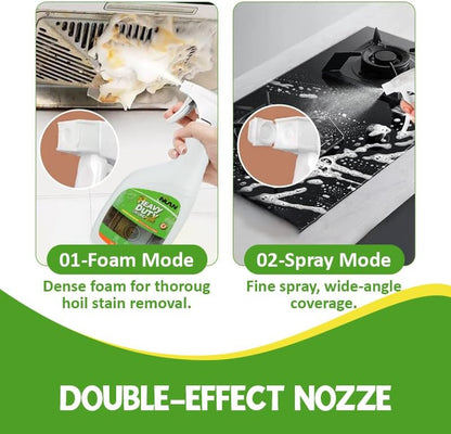 NUAN 2 Pack Kitchen Degreaser Cleaner, 500 ml Heavy Duty Grease Remover Spray for Stove, Range Hood, Cooktop & Kitchen Surface