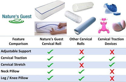 Nature's Guest Adjustable Cervical Neck Roll Bolster Pillow for Sleeping, Neck Pain Relief, Spine Support, Travel, Leg Support, Pregnancy, Cotton Cover, Hypoallergenic Microfiber Fill