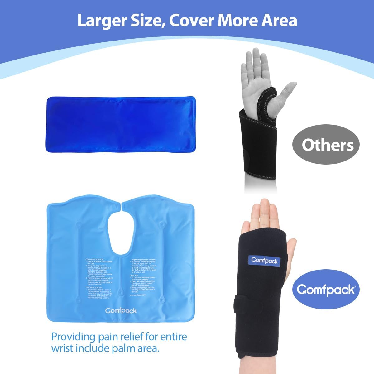 Wrist Ice Pack Wrap for Carpal Tunnel Relief with 2 Gel Ice Packs | Reusable Wrist Brace Compression Sleeve for Injuries, Tendinitis, Swelling, Surgery Recovery, Detachable Gel Inserts, Gifts