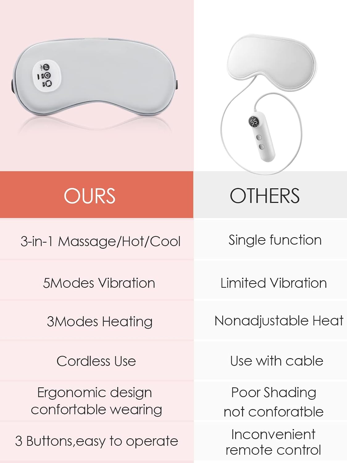 Cordless Heated Eye Massager with Cooling Eye Pad, Vibrating Heating Sleeping Mask for Men Women Kids -USB Charing Heated Eye Mask Electric for Dry Eyes, Relax,Travel (Blue)