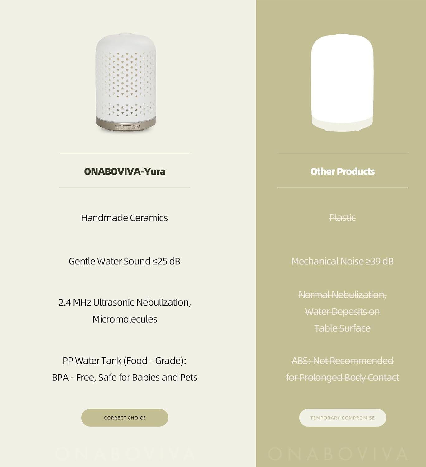Essential Oil Diffuser - 2.4MHz Ultrasonic Glass Diffuser with Pulse/Continuous Mist & Night Light, Waterless Auto-Off, Silent Aromatherapy Diffuser for Home, Office, Yoga, Spa, Gifts & Home Decor.