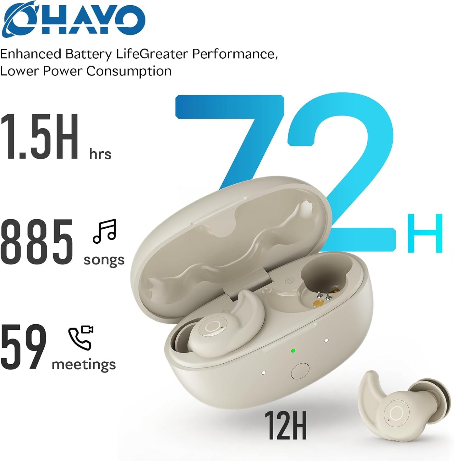 OHAYO Sleep Earbuds Bluetooth 6.0 Noise Cancelling Headphones for Side Sleepers No Touch Control Tiny Sleeping Ear Buds