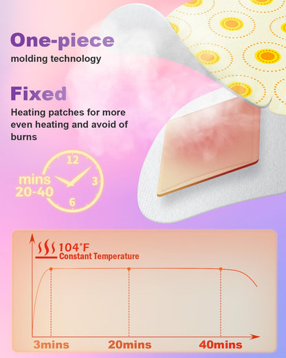 Steam Eye Mask,Warm Eye Compress for Dry Eyes Sleep Mask,Hot Auto Heated Eye Masks Relaxing Items for Women Moist Heat for Eyes Soothing Eye Fatigue,Disposable EyeMask for SPA Essentials