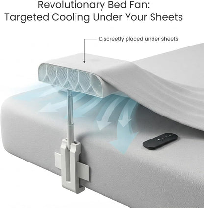 Bed Fan Under Sheets, Quiet Cooling Bed Fan with Remote Control (white,2pcs)
